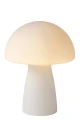 eab54acad76c902697081fbec73d4e18