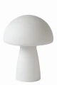 b488ec6a1140d79f562f23c47c061cd1